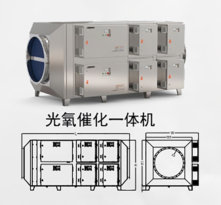 各種煙氣除塵凈化